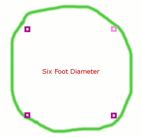 A poor looking layout picture.