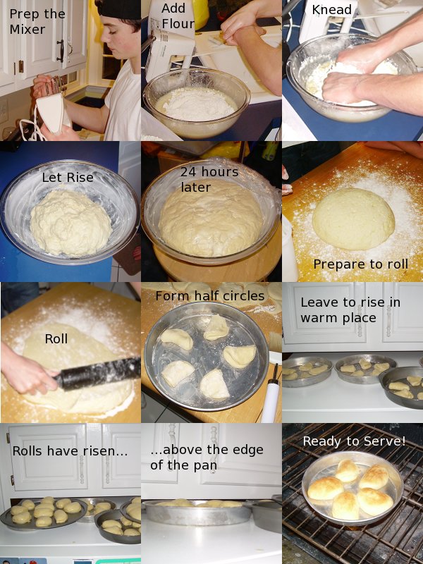 Twelve moments in the creation of Ice Box Rolls.